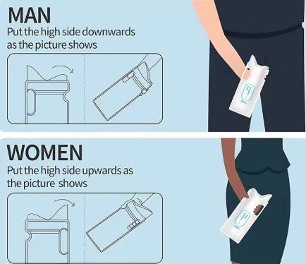 Unisex Disposable Urine Bags 700ML